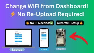 Change WiFi on ESP32 Without Re-uploading Code | No IP Needed! Web Dashboard \u0026 Captive Portal Setup