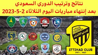 جدول ترتيب الدوري السعودي بعد فوز الطائي اليوم نتائج دوري روشن السعودي اليوم