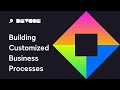 Building for Your Customized Business Processes with DocuSign APIs | Developer Conference
