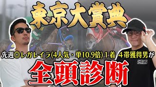 前回地方G1はＳ→Ｓ→Ａ決着！地方G1完全制覇に向けて６年連続プラス男が全頭徹底解説！【東京大賞典2024全頭診断】