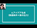 【そんな使い方あったの？】deep research すごい使い方10選【完全保存版】