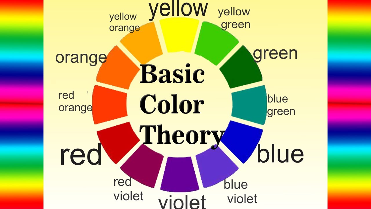Color Theory Color Wheel Basics Color Theory For Beginner Youtube