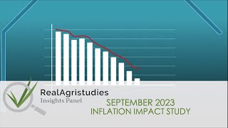 Government policy has driven inflation higher, farmers say