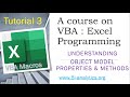 Tutorial 3 : Understanding Object Model : Properties and Methods :VBA  Excel programming