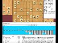 将棋対局速報▲井出隼平五段（１勝２敗）－△古賀悠聖四段（３勝０敗）第81期順位戦Ｃ級２組４回戦 三間飛車