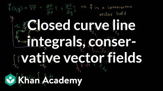 Closed curve line integrals of conservative vector fields | Multivariable Calculus | Khan Academy
