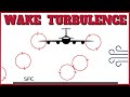 wake turbulence [atc for you]