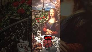 Mystery of Mona Lisa: Who Was She Really?