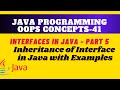 Inheritance concept in interfaces || interface inheritance java || Inheritance of Interface in java