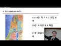 여호수아서를 읽는 법