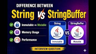 Difference Between String and StringBuffer in Java | Immutable vs Mutable | Java Interview Questions