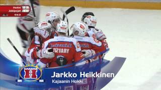 12.2.2014 Hokki - Jokipojat Maalikooste 3-2