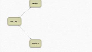 FREE Brainstorm / Mind Mapping Software (bubbl.us)