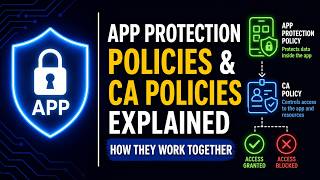 App Protection Policies on Android with Conditional Access | Microsoft Intune Deep Dive