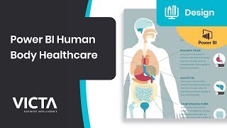 Victa Dashboard Design - Power BI Human Body Healthcare Infographics