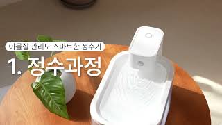 사람도 먹을 수 있는 365일 깨끗한 물! 스마트 리버 기능 설명 / NXRW2000