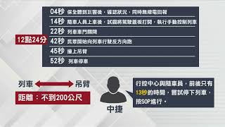 台中工安事故釀1死10傷 初步調查結果公布｜每日熱點新聞｜原住民族電視台