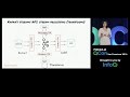 ETL Is Dead, Long Live Streams: real-time streams w/ Apache Kafka