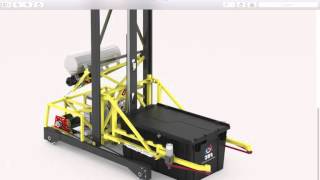 FRC Java Programming Tutorial - 8 - Subsystem Design Part 1