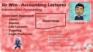 Lecture 02: Asset Swap. Debt Restructuring. [Intermediate Accounting]