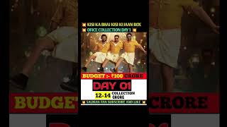 Day 01 Kisi Ka Bhai Kisi Ki Jaan Box Office Collection, Kisi Ka Bhai Kisi Ki Jaan, Salman khan