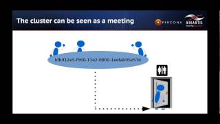 MySQL and OpenStack Deep Dive Webinar