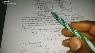 INCOME TAX WITH BOTH PERSONAL RELIEF AND PREMIUM RELIEF: MATHEMATICS PAPER 2 KCSE PREDICTIONS