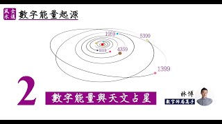 《數字能量》02：數字能量與天文占星