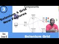 ✔ Selenium 4 Grid Architecture_Part 3 | (Video 150)