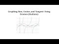 Graphing Cosine, Sine, and Tangent Using Desmos (Radians)