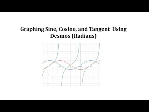 Graphing Cosine, Sine, And Tangent Using Desmos (Radians) - YouTube