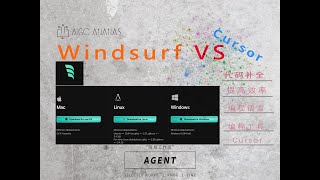 Windsurf更优？Windsurf与Cursor的优缺点分析Codeium 新推出的 AI 编程神器 Windsurf 测评：主动式 IDE 的强大之处与优