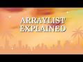 ArrayList in Java Explained in One Video 🔥 | Java Collections Framework