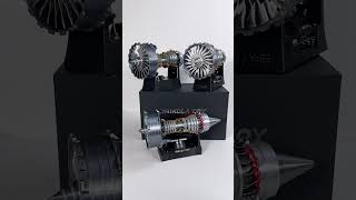 TR900 Turbofan engine model