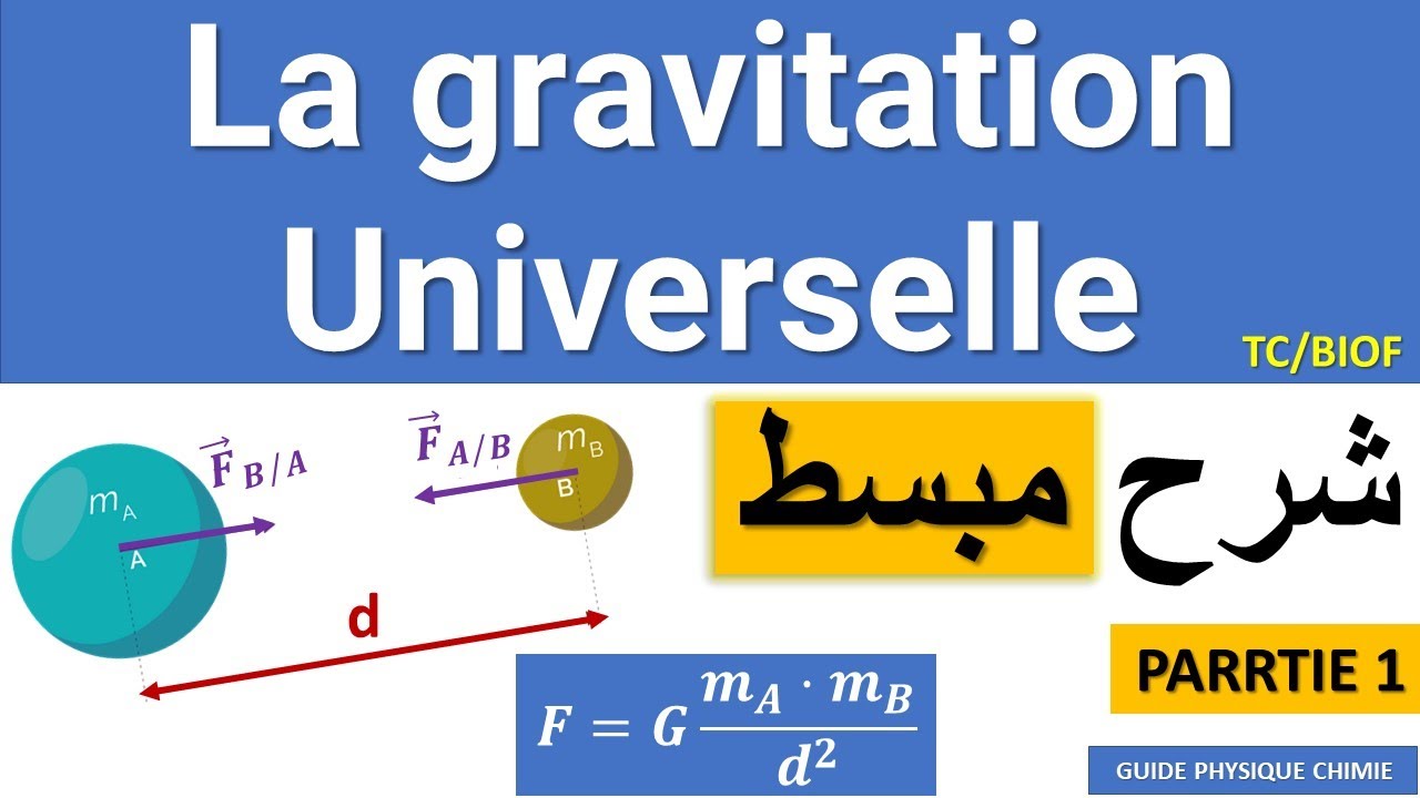 La Gravitation Universelle Cours Pour Tronc Commun | Partie 1 | شرح ...