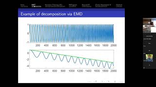 Professor Antonio Cicone, New advances in the decomposition and analysis of nonstationary signals