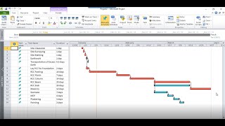 Construction Planning and Scheduling using Microsoft Project