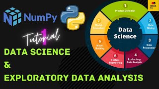 Exploratory Data Analysis - Numpy Python - 01 | Ninja Programmer Co. 🔴