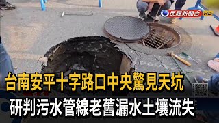 台南安平驚見天坑 十字路口中央突坍陷「長寬約1米」－民視新聞