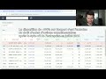 ces 3 super investisseurs achètent et vendent ces actions...