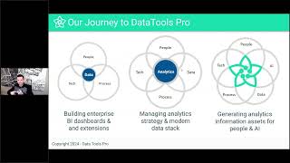 Our Journey to DataTools Pro