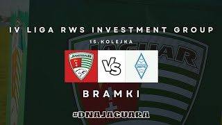 15.kolejka IV Liga RWS Investment Group. Jaguar Gdańsk vs. Bałtyk Gdynia. Bramki