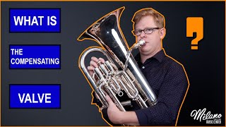 What is the Compensating Valve?