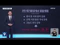 줄어들던 한·중 미세먼지 올해 다시 악화하나 9시 뉴스 kbs 2023.01.07.