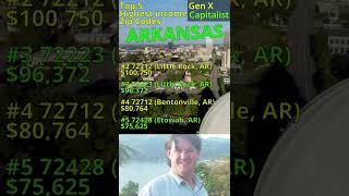 Top 5 ARKANSAS Highest Income areas by zip code.