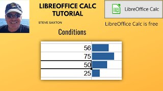 How to use conditions in LibreOffice Calc