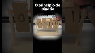 O princípio do binário #shorts