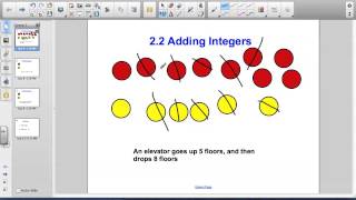 2.2 Adding Integers