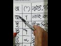 প্ৰথম শ্ৰেণী (স্বৰ চিহ্ন শিকো আহা।)