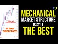 MECHANICAL MARKET STRUCTURE IS THE BEST